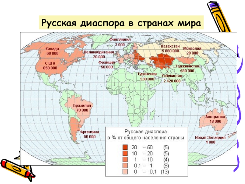 Русские страны. Русская диаспора в мире карта. Русские диаспоры в мире. Русская диаспора в мире. Русская диаспора по странам.