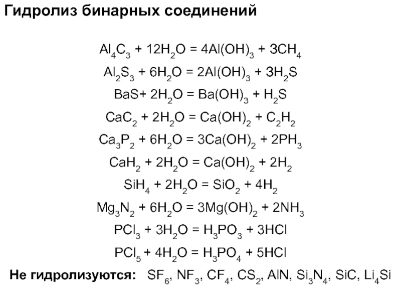 Уравнение реакции ca