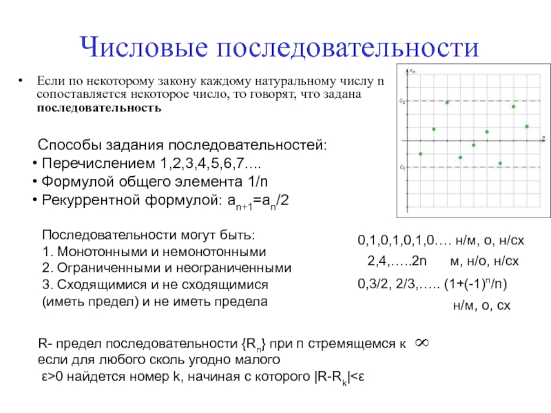 Порядок множества. Немонотонная последовательность примеры.