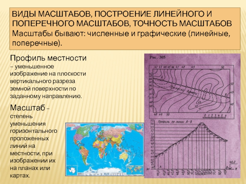 Изображение земной поверхности на плоскости геодезия