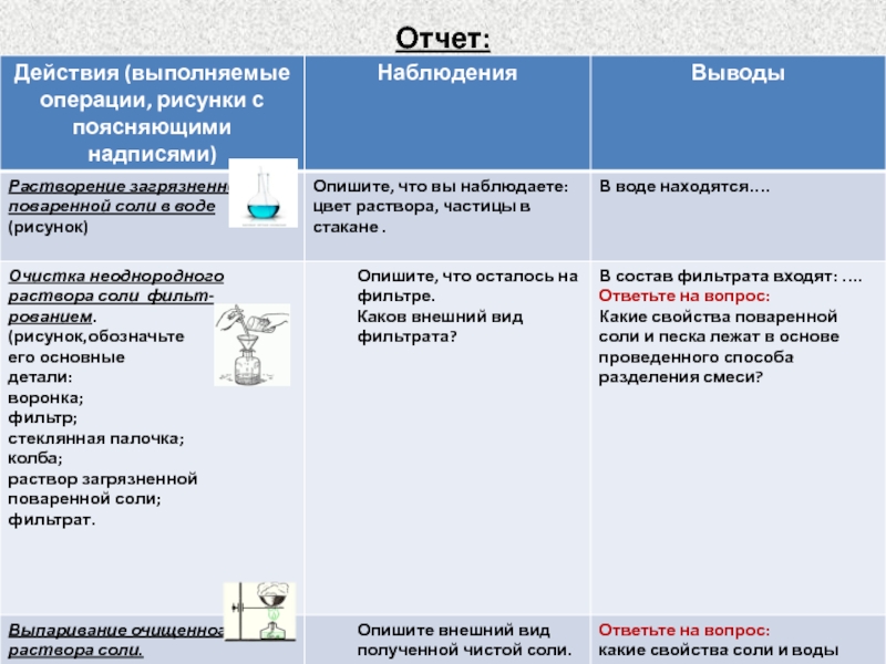 Разделить соли