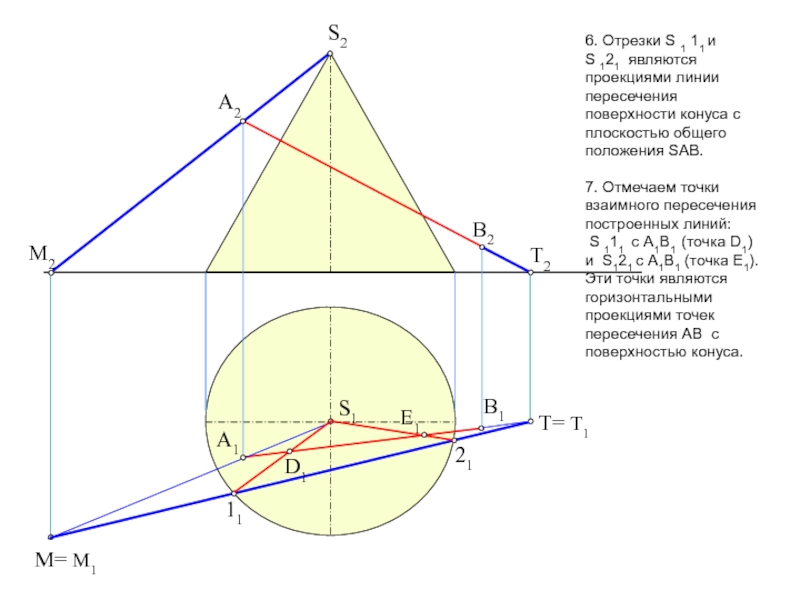 Пересечение проекций. Пересечение конической поверхности проецирующей плоскостью. Построить проекции точек пересечения отрезка MN С поверхностью конуса. Построить линию пересечения поверхности с плоскостью. Пересечение поверхности плоскостью общего положения.