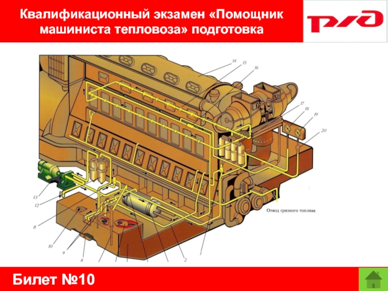 Билет №10Квалификационный экзамен «Помощник машиниста тепловоза» подготовка