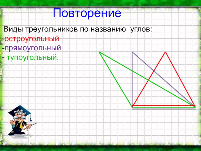 Виды повторения. Остроугольный треугольник изображен на рисунке.