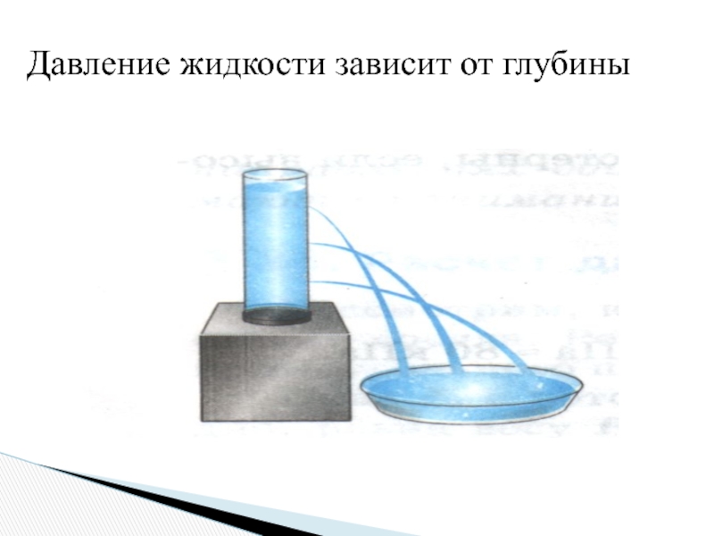 Давление в жидкости и газе. Давление жидкости на глубине. Несжимаемость жидкости эксперимент. Давление в жидкостях и газах gif. Физики 7 класс давление жидкости и газа зависит от этого параметра.