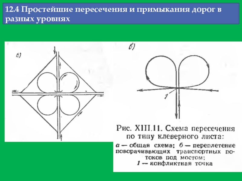 На рисунке показано пересечение