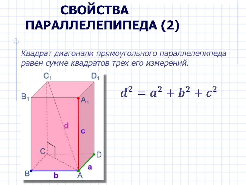 Презентация параллелепипед 9 класс