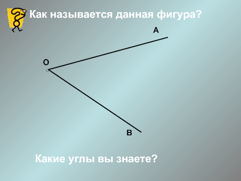 Какая фигура называется углом. Как называется данная фигура. Какие углы вы знаете. Дайте название углам. Назвать углы данной фигуры.