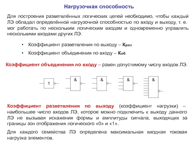 Нагрузочная способность логических схем