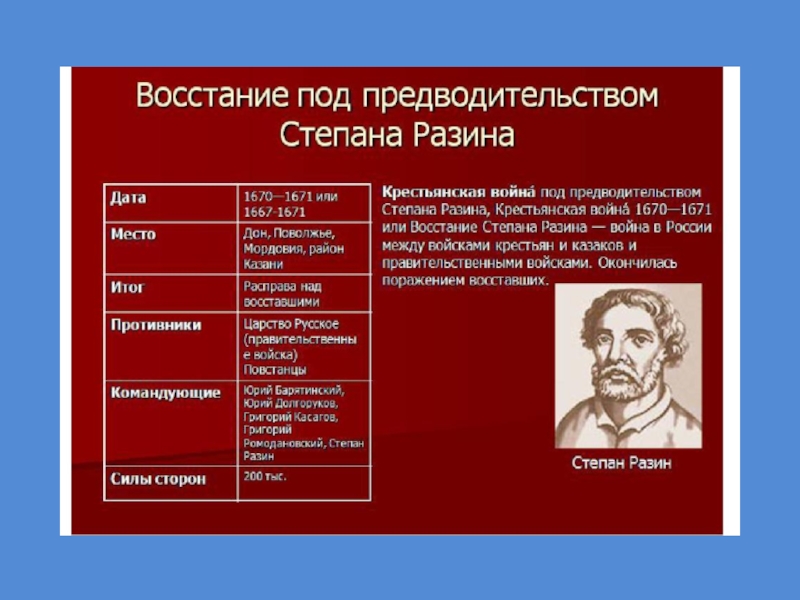 План восстания степана разина 7 класс история россии