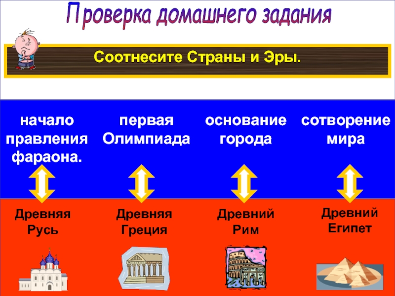 Ввдение в историю 3 класс «Часы»