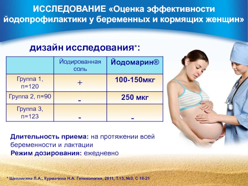 Пить йод при беременности. Норма йода при беременности. Норма йода для беременных. Суточная потребность в йоде беременных. Профилактика йододефицита у беременных.