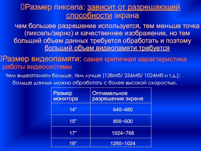 Разрешающая способность монитора зависит от