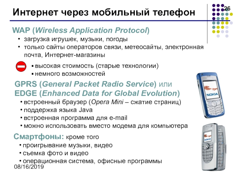 Wap url. Протокол интернета wap. Wap страница. Wireless application Protocol. Wap на телефоне.