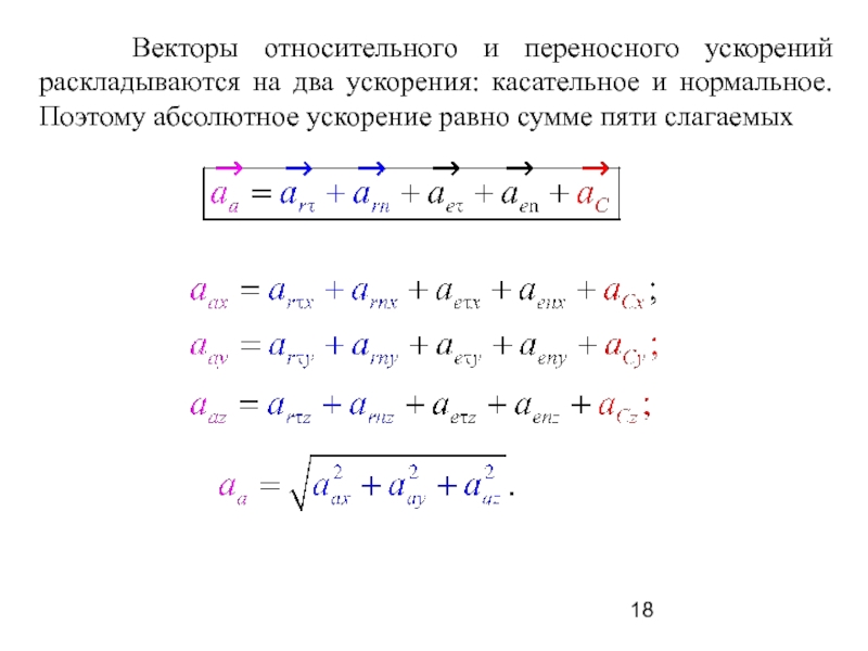 На рисунке представлены векторы скорости и ускорения материальной точки движущейся в инерциальной