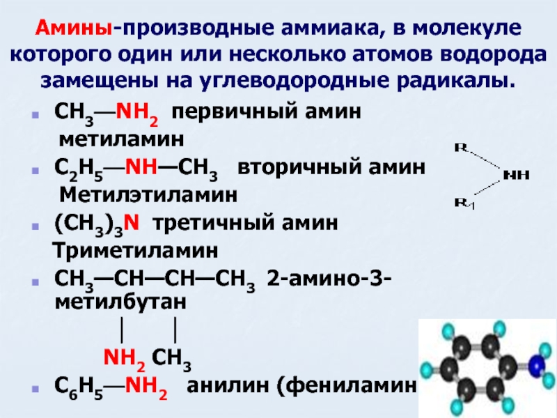 Амины-производные аммиака, в молекуле которого один или несколько атомов водорода замещены на углеводородные радикалы.CH3—NH2 первичный амин