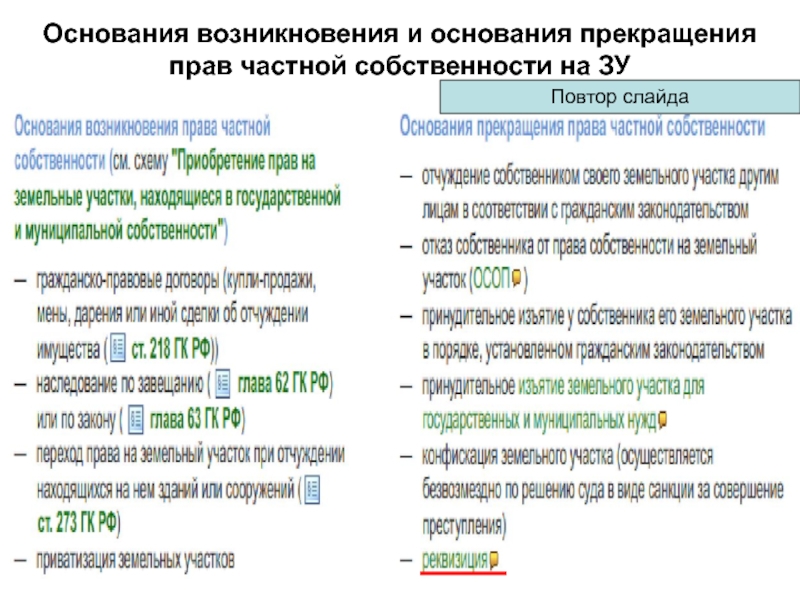 Презентация основания возникновения и прекращения права собственности