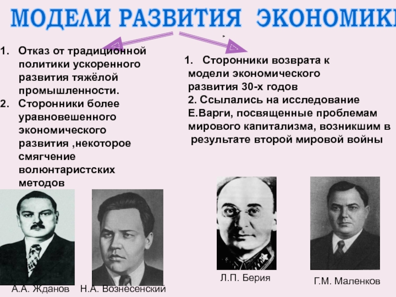 Начало политики десталинизации. Традиционная политика. Уравновешенное экономическое развитие Вознесенский. Внешняя политика традиционалистской модели. Кыргызстан в период волюнтаристских реформ.