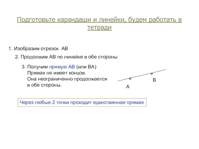 На рисунке изображены отрезок ab. Начертите прямую АВ С помощью масштабной линейки отметьте. Начерти отрезок ab продолжи этот отрезок по линейке. Как на графике изображается отрезок линии. Как изображается отрезок на тетради.