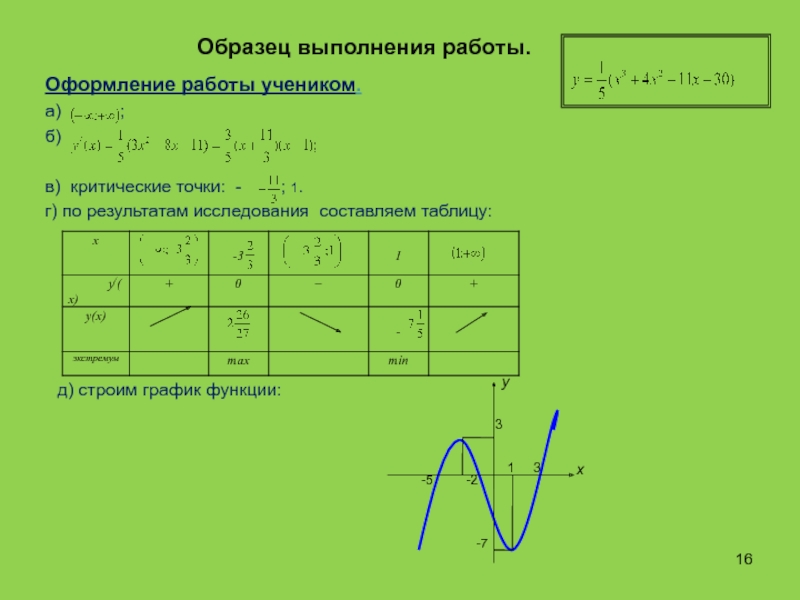 Цифрой 1 на рисунке обозначен исток водораздел устье порог