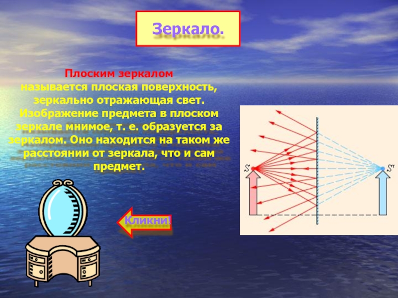 Мнимое изображение предмета в плоском зеркале находится