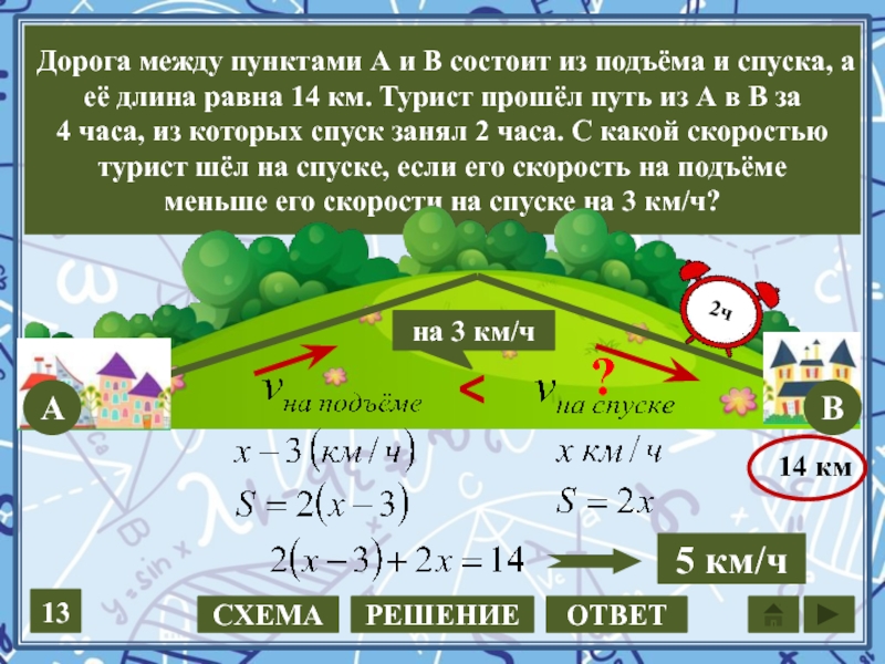 Расстояние между пунктами на карте равно