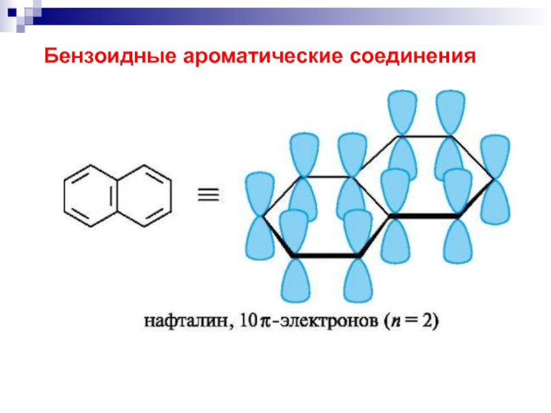 Нафталин зависимость. Бензоидные ароматические соединения. Нафталин структурная формула. Нафталин строение. Нафталин формула.