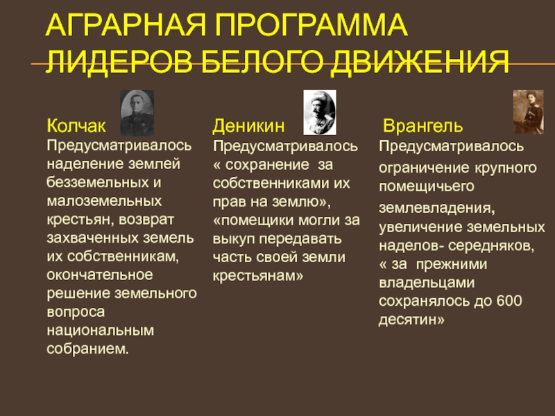 Аграрная реформа в индии. Программа аграрная политика. Становление советской власти презентация. Цели аграрной политики. Программа аграрная политика.
