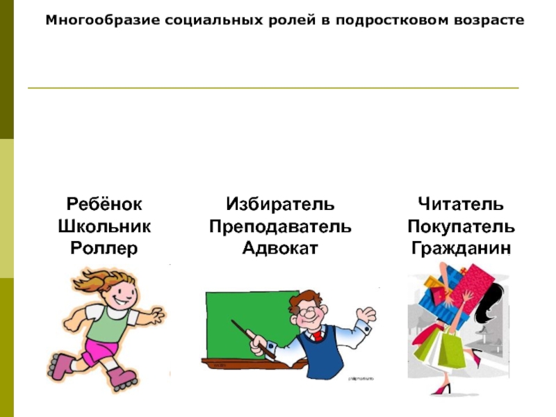 4 социальные роли. Многообразие социальных ролей в подростковом возрасте. Социальная роль многообразие социальных ролей. Роли в подростковом возрасте. Социальные роли в подростковом возрасте.