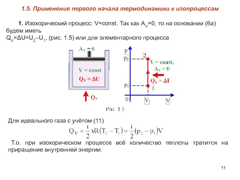 Первый закон термодинамики для изопроцессов. Первое начало термодинамики для изохорического процесса. Примените первое начало термодинамики к изохорическому процессу. Изохорический процесс 1 начало термодинамики. 1 Начало термодинамики для изопроцессов.