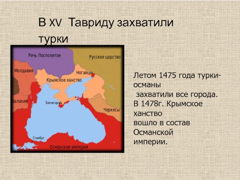 Зависимость крымского ханства от османской империи