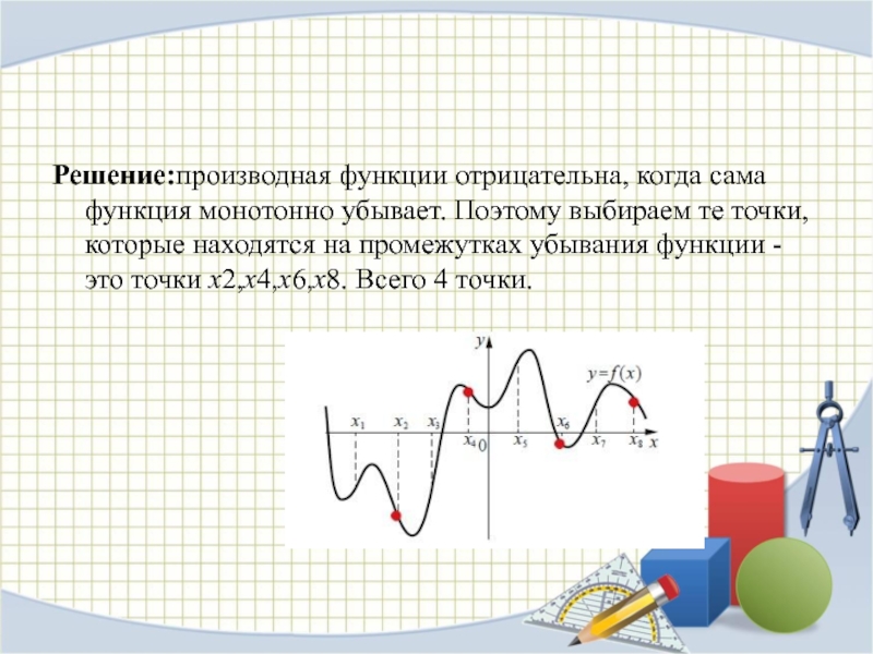 Промежутки убывания производной функции