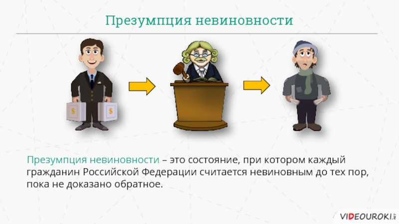 Презентация невиновности это