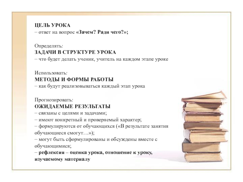 План ответа на уроке. Ответ на уроке.