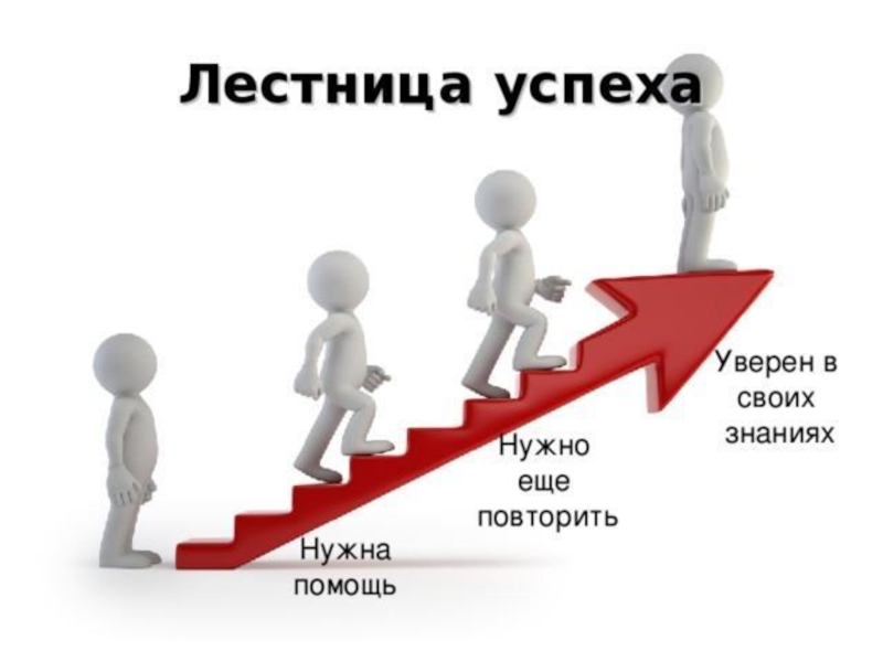 Ступеньки к успеху 2024. Лестница успеха. Изображение лесенки успеха. Ступеньки к успеху. Человечек на лестнице успеха.