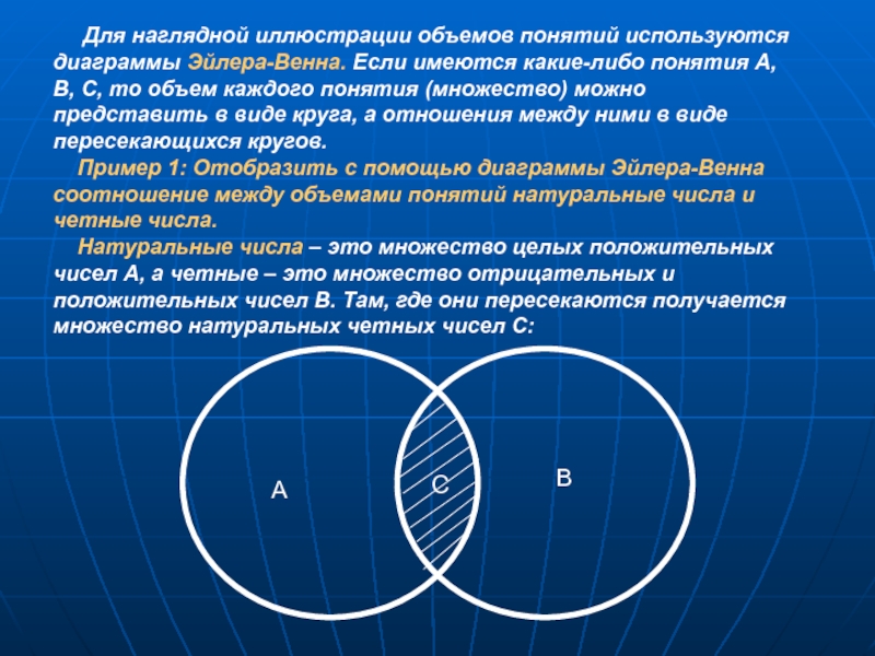 Понятие количество. Диаграммы Венна-Эйлера в логике предикатов.. Пересекающиеся круги. Декартово произведение множеств круги Эйлера. Отношения между множествами можно наглядно представить в виде.