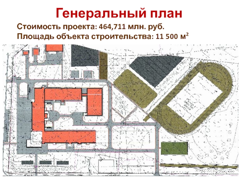 Площадь объекта. Площадь школы. Ген план средней общеобразовательной школы. Генплан школы на 500 мест. Школа на 300 мест генплан.