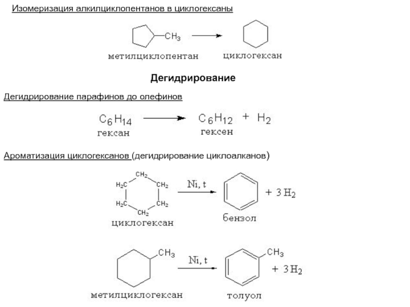 Получить гексан реакцией. Риформинг метилциклопентана реакция. Реакция изомеризации циклоалканов. Изомеризация алкилциклопентанов. Реакции изомеризации циклоалканов примеры.