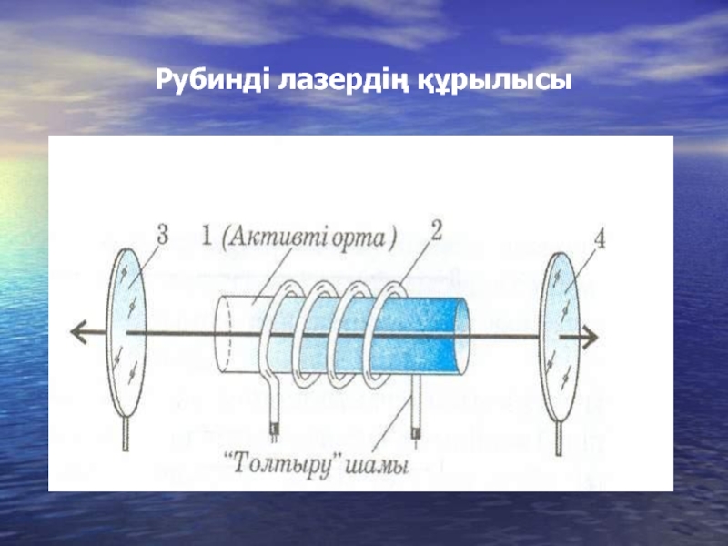 Лазер презентация қазақша