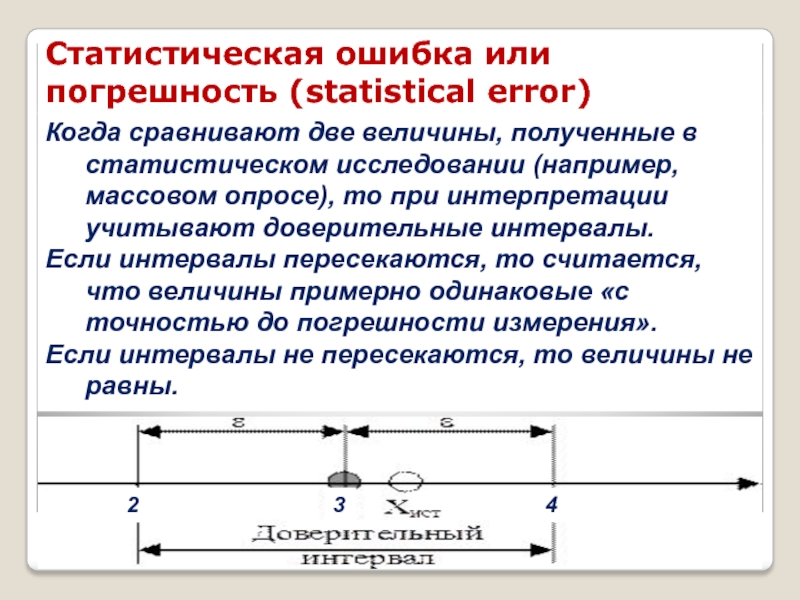 КЛЮЧЕВЫЕ ПОНЯТИЯ СТАТИСТИКИ Статистическая ошибка или погрешность (statistical error)Когда сравнивают две величины, полученные в Статистическая ошибка или погрешность (statistical error)Когда сравнивают две величины, полученные в статистическом исследовании (например, массовом опросе), то