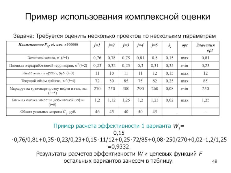 Параметры примеры