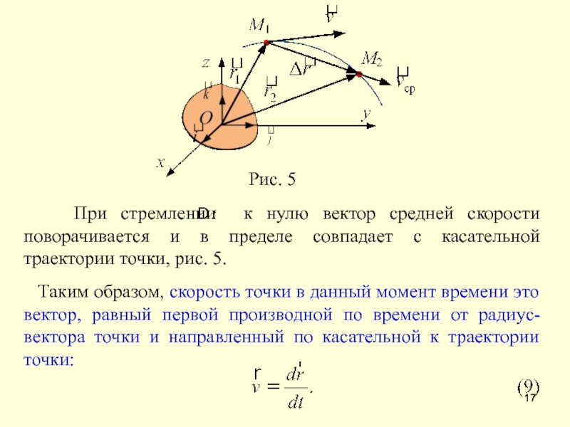 Вектор скорости точки. Вектор скорости точки направлен. Вектор скорости направлен по касательной к траектории.. Направление скорости по касательной к траектории. Касательная скорость точки.