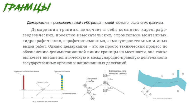 Демаркация границ. Граница это определение. Линия демаркации. Какие элементы границ установление.