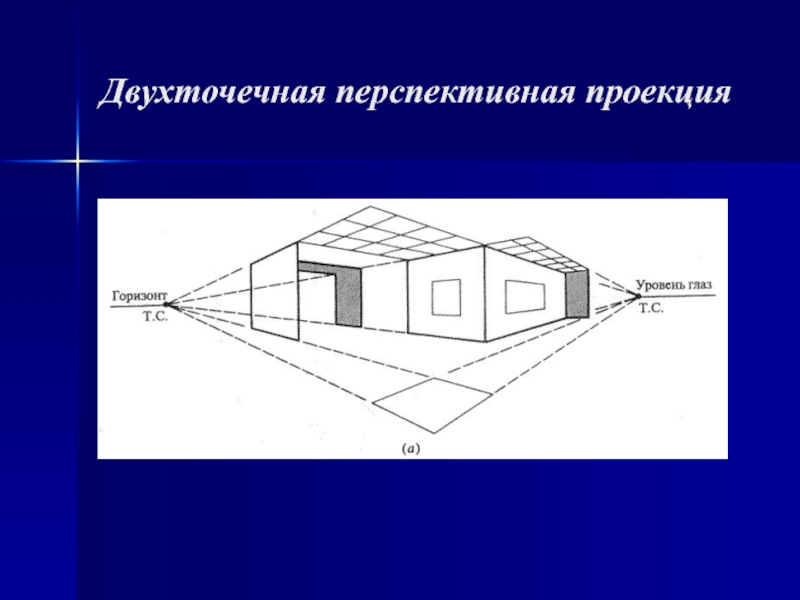 Перспективное преобразование изображения