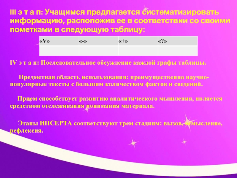 Расположите соответствие. Учащимся предлагается записать «бортовой журнал»,.