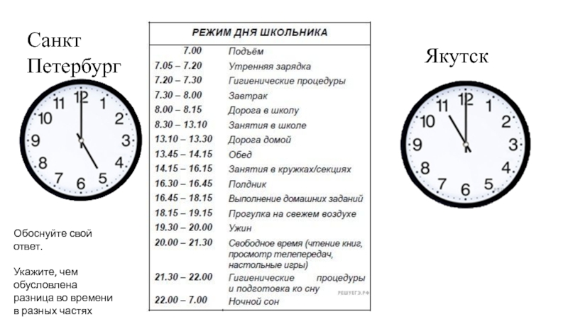 Разница во времени якутск санкт петербург