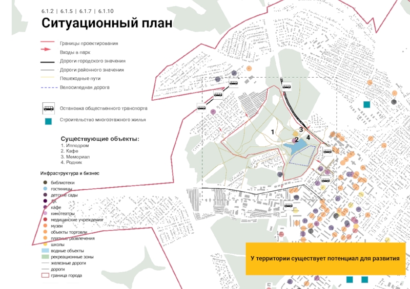 Ситуационный план больницы решает вопросы