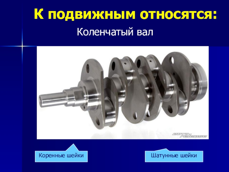 Коренные шейки коленчатого. Коренные шейки КШМ. Шатунные шейки. Шатунная шейка. Шатунная шейка коленчатого вала.