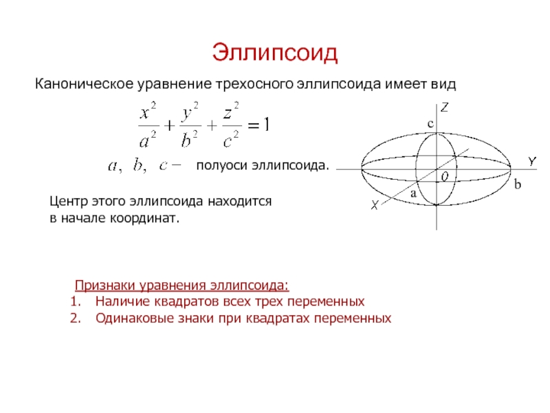 Уравнение с центром в начале координат. Каноническое уравнение эллипсоида. Каноническая формула эллипсоида. Эллипсоид аналитическая геометрия. Эллипсоид фигура уравнение.