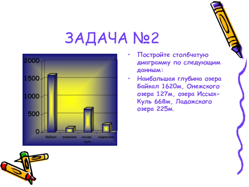 Постройте столбчатую диаграмму по следующим данным наибольшая глубина озера байкал 1620 м онежского